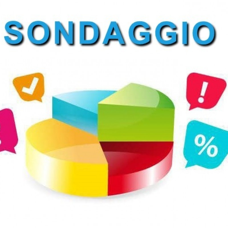 Sondaggi asnacodivscovid19