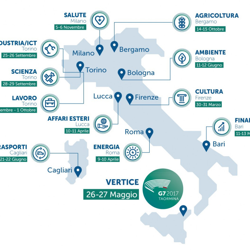 I prossimi eventi del G7 italiano: tra i temi del G7 agricolo la gestione del rischio.