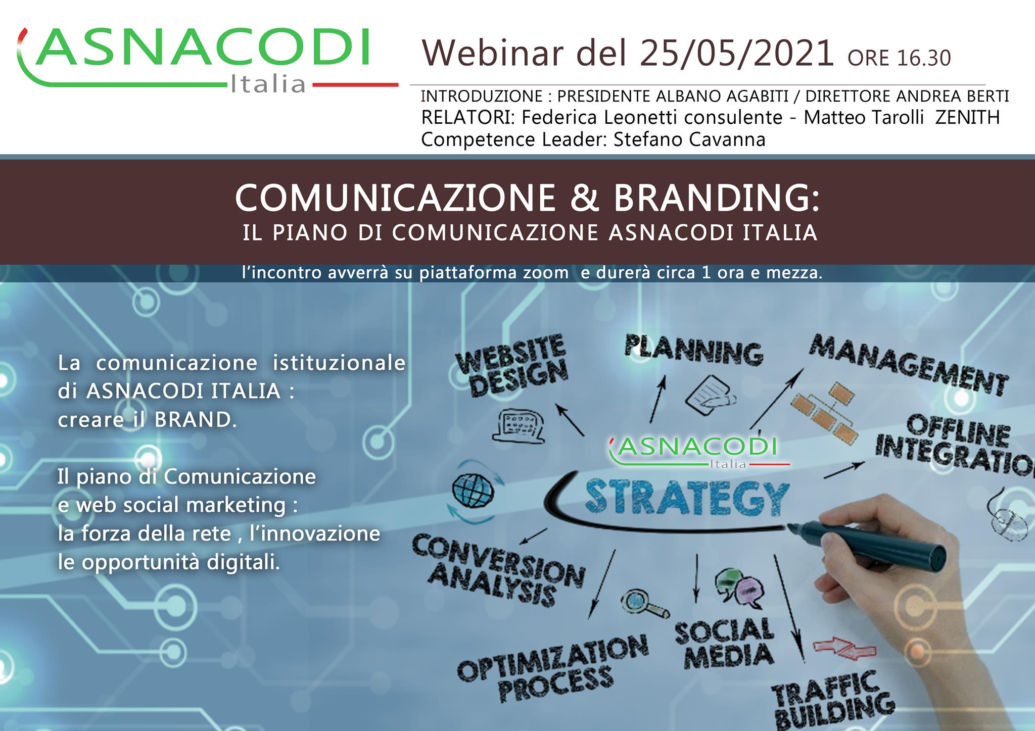 [Webinar] Comunicazione e Branding