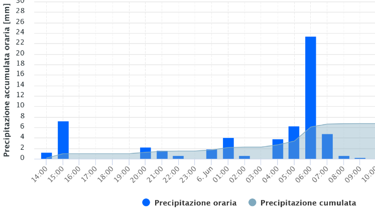 27983791-83fc-44c3-bdab-8bd60d354948